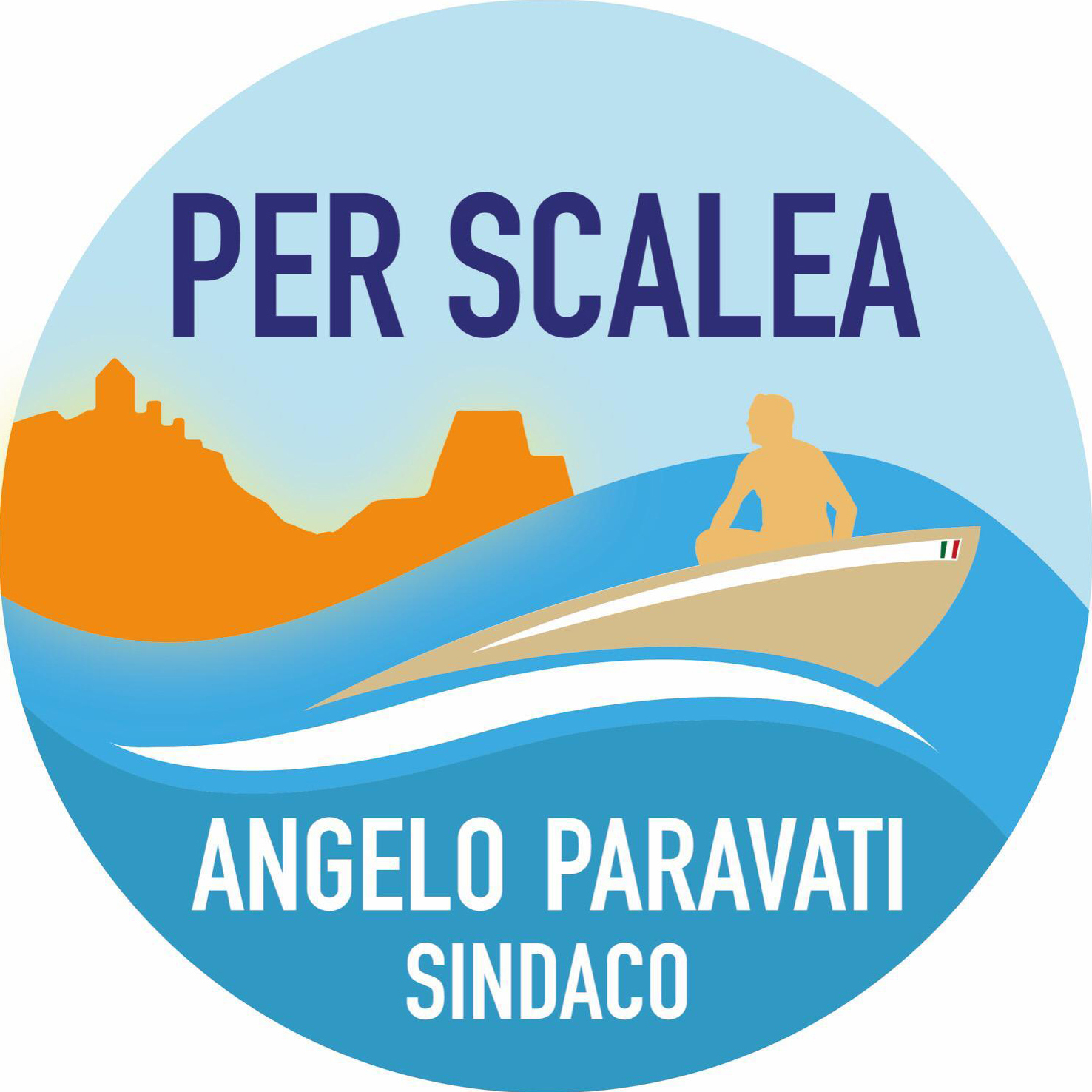 per_scalea_3x3